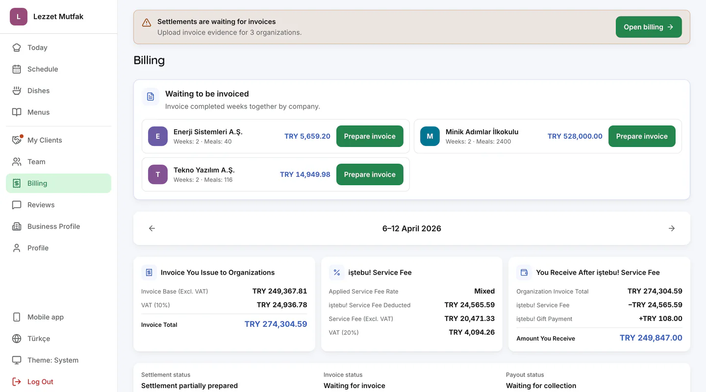 Caterer invoice, collection, and payout dashboard